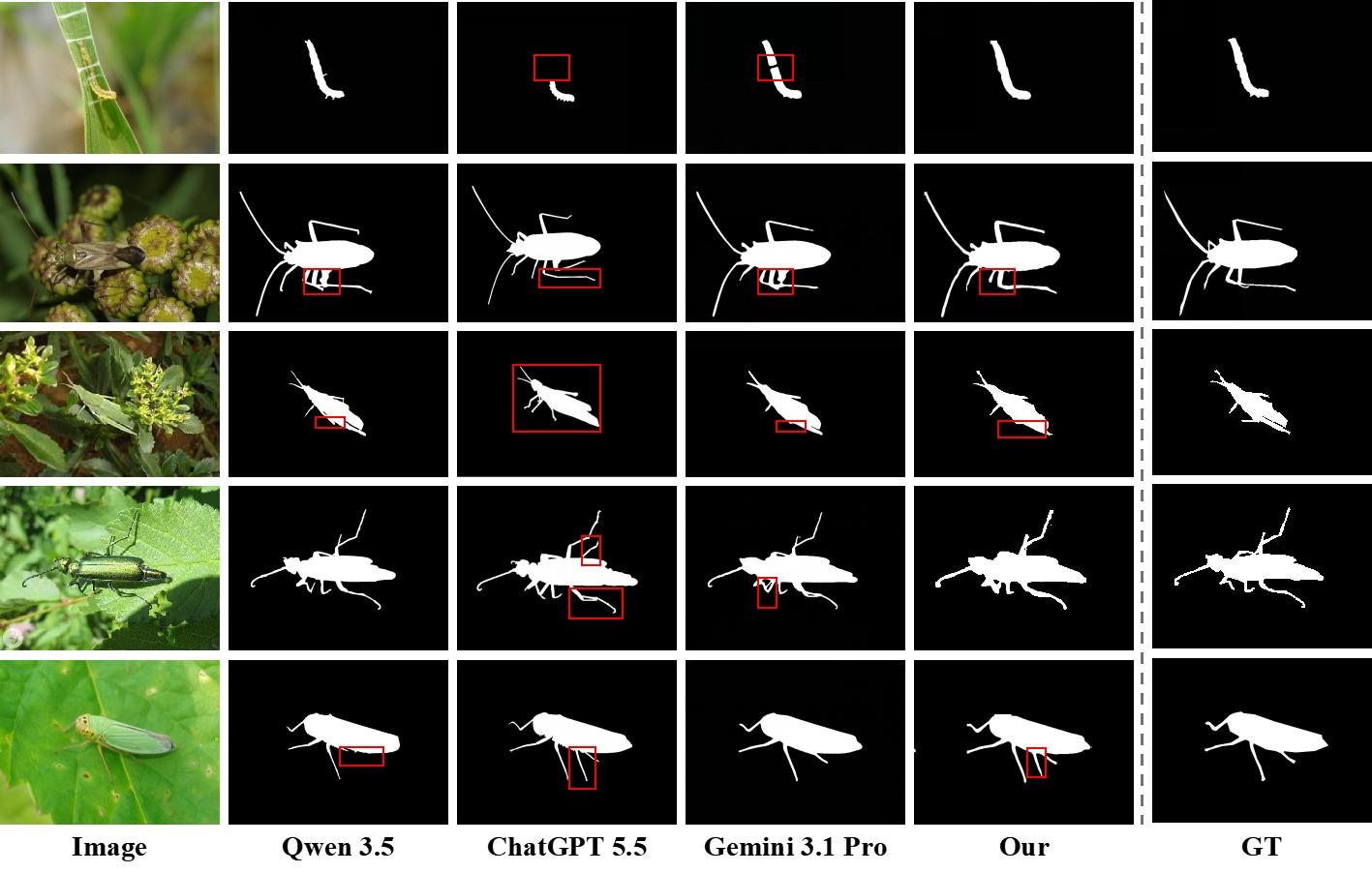 MLLM vs DOSeg segmentation comparison